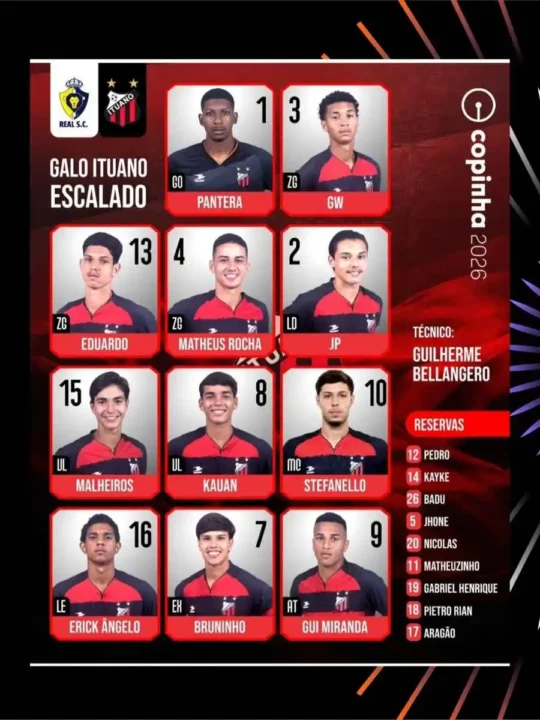 Foto do time titular do Ituano Sub 20. Fundo vermelho e preto.