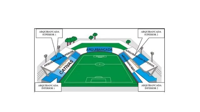 Croqui estádio Walter Ribeiro em Sorocaba
